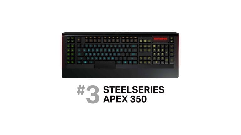 The Best Keyboard and Mouse for Photoshop
