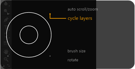 Intuos5 HUD for Photoshop Intuos5 HUD for Photoshop