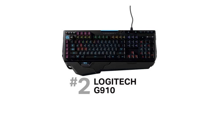 The Best Keyboard and Mouse for Photoshop